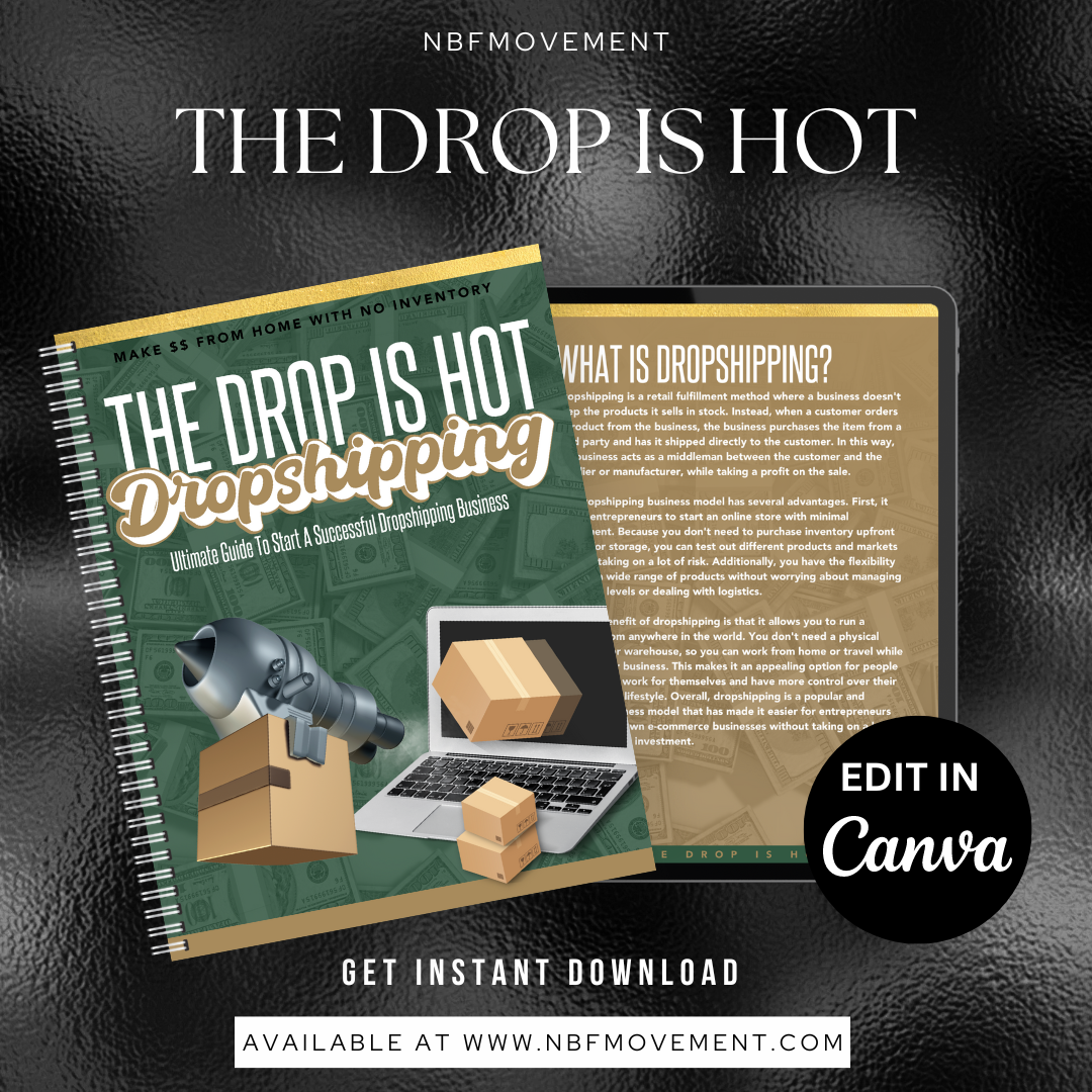 THE DROP IS HOT DROPSHIPPING (EDITABLE PLR EBOOK)